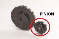 Pinion Gears