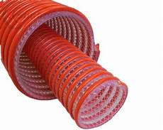 Plastic and Rubber Machinery