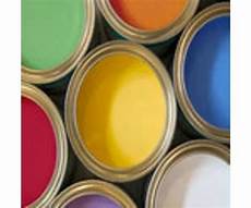 Plastic Coating