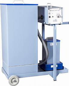 Plastic Coating