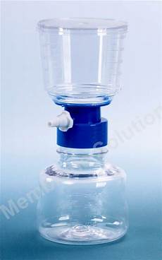 Plastic Funnel