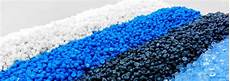 Plastic Material