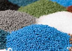 Plastic Material
