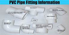 Plastic Pipe Connection Part