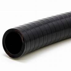 Plastic Pipe