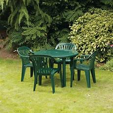Plastic Tables