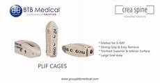 Plif Cages