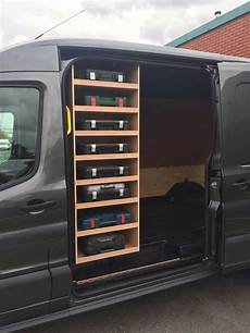 Plyboard Systems