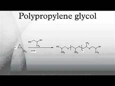 Polypropylene Glycol Polipropileno Glicol