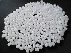 Polypropylene