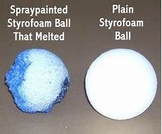 Polystrene Plates