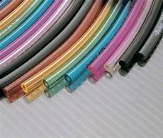 Polyurethane