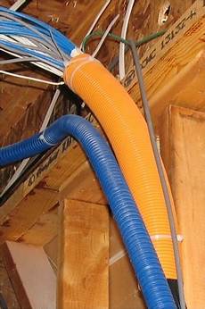 Power Cables
