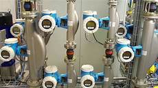 Pressure Measuring Instruments