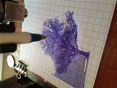 Printing