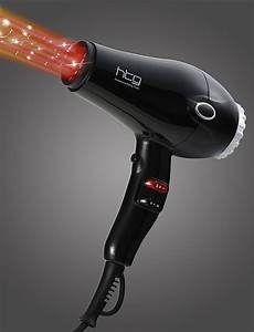 Professional Hair Dryer
