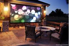 Projection Screens