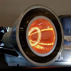 Projector Fixture