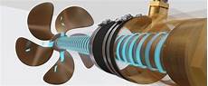 Propeller Shafts