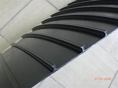 Pvc Waterstop Bands