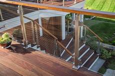 Railing System