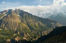 Ranges