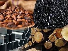 Raw Materials