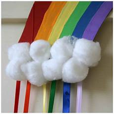 Recycled Cotton