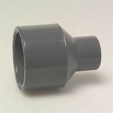 Reducing Sockets