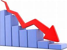 Reductions