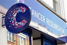 Research & Development Services