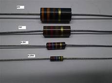 Resistors