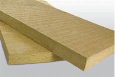Rock Wool Filling Panel