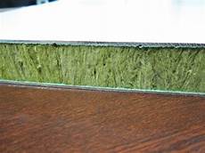 Rock Wool Filling Panel
