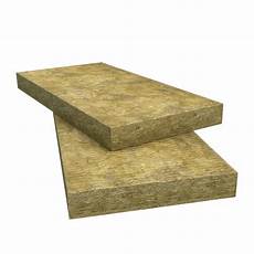 Rockwool Isolated Wall Panel