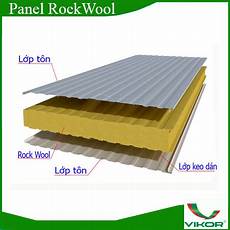 Rockwool Isolated Wall Panel