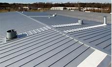 Roof Panel