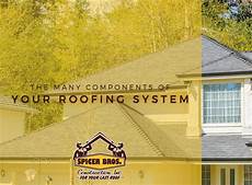 Roofing System