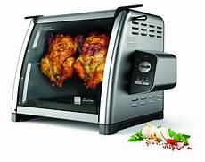 Rotisseries