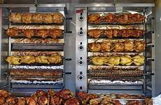 Rotisseries