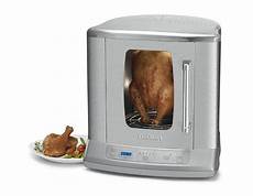 Rotisseries