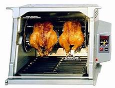 Rotisseries