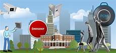 Safety Systems