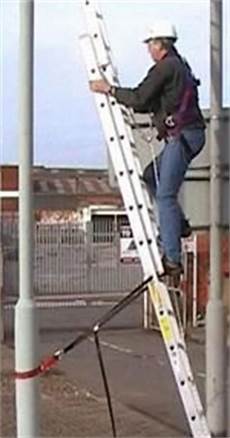 Safety Systems