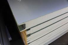 Sandwich Panels