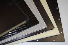 Sandwich Panels