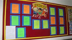 School Boards