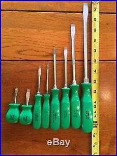Screwdrivers