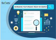 SEO Services
