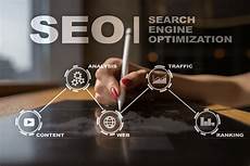 SEO Services